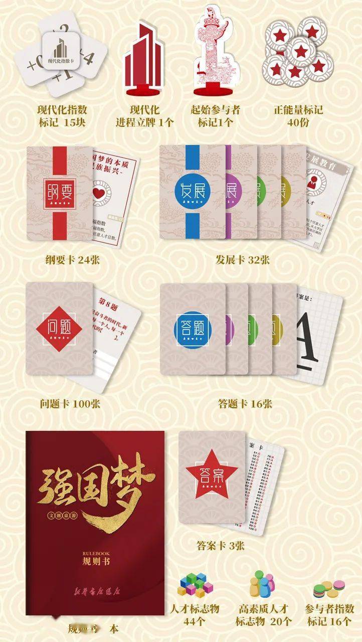 同打造的文创桌游《强国梦》终于来了！开元棋牌新华书店总店与多家桌游公司共